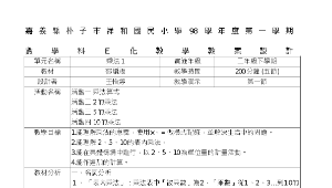 王怡婷乘法算式縮圖