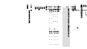taoyuan_683_課前預習單縮圖