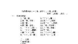 miaoli_1724_新詩選測驗