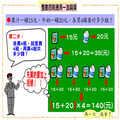 整數四則運用～加與乘縮圖