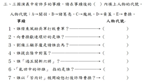 三國演義