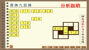 骨牌九宮陣_骨牌九宮陣分析說明