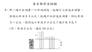 數學金頭腦