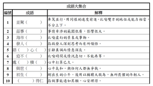 成語大集合1