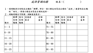 成語護照-資源代表圖