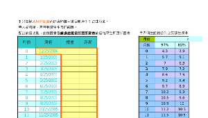 世界衛生組織男生生長曲線圖