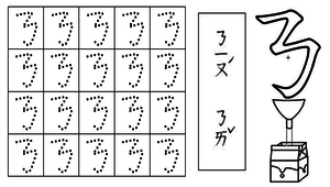 注音筆順8『ㄋ、ㄑ、ㄒ』