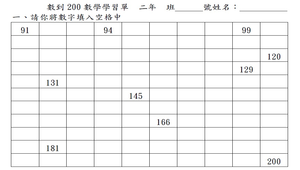 數到200-1