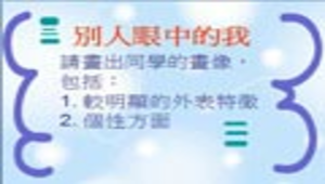 活動一：別人眼中的我 -資源代表圖