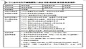 愛在青春時 -資源代表圖