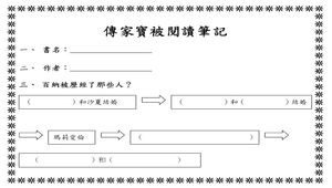 傳家寶貝2-資源代表圖
