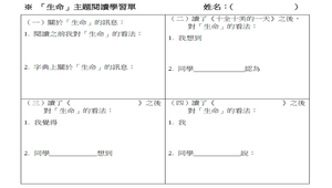 主題閱讀縮圖