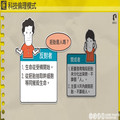 科技倫理模式縮圖