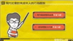 現代社會對未成年人的行為限制縮圖