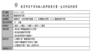 動畫的創作流程-教案-資源代表圖