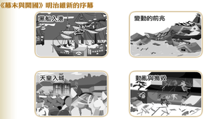 幕末與開國－明治維新的序幕縮圖