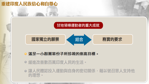 不合作運動的結果縮圖