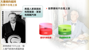 股票不合理上漲縮圖