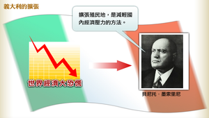 義大利的擴張縮圖
