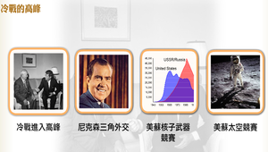 冷戰的高峰縮圖