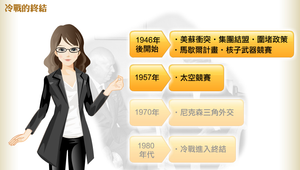 冷戰的終結縮圖
