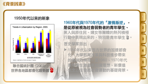 激情叛逆年代(1960s~1970s)的歷史條件：背景因素縮圖