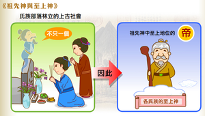 祖先神與至上神縮圖
