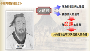 德與禮的觀念縮圖