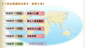 18世紀俄國西化推手─彼得大帝縮圖