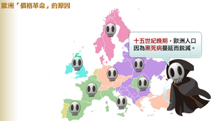 歐洲「價格革命」的原因縮圖