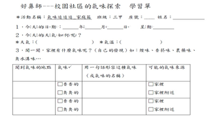 味道的世界---味覺的尋根之旅