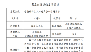 當金錢的主人-成為小小理財高手