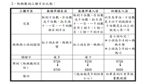 概數