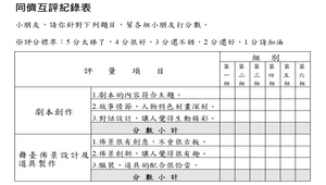 表演戲劇活動互評紀錄表