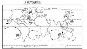 世界洋流體系填圖