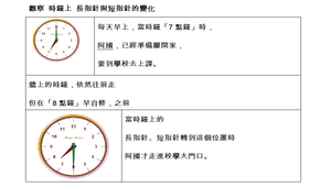 時間概念：半點鐘