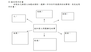 作文學習單