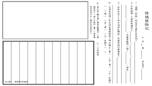 班級讀書會—怪桃歷險記