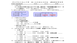 元素週期表學習單