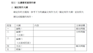 寫作教學設計:比讀書更重要的事