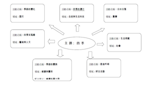 六角柱體積公式 Nextlin