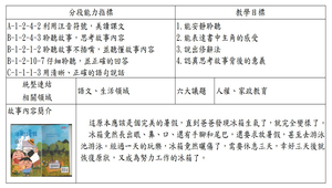 冰箱放暑假教學設計