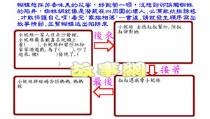 家族相簿學習單