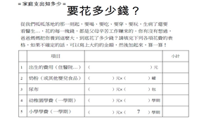 感恩的心--我花了多少錢