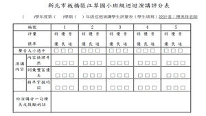 巡迴演講評分表