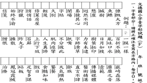 字音字形試卷_F(題目和答案卷)