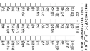 字音字形試卷_I(題目和答案卷)