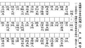 字音字形試卷_Q(題目和答案卷)