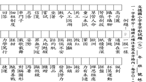 字音字形試卷_S(題目和答案卷)