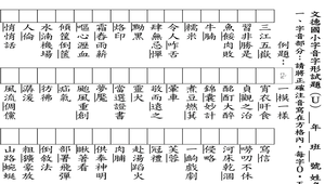 字音字形試卷_U(題目和答案卷)